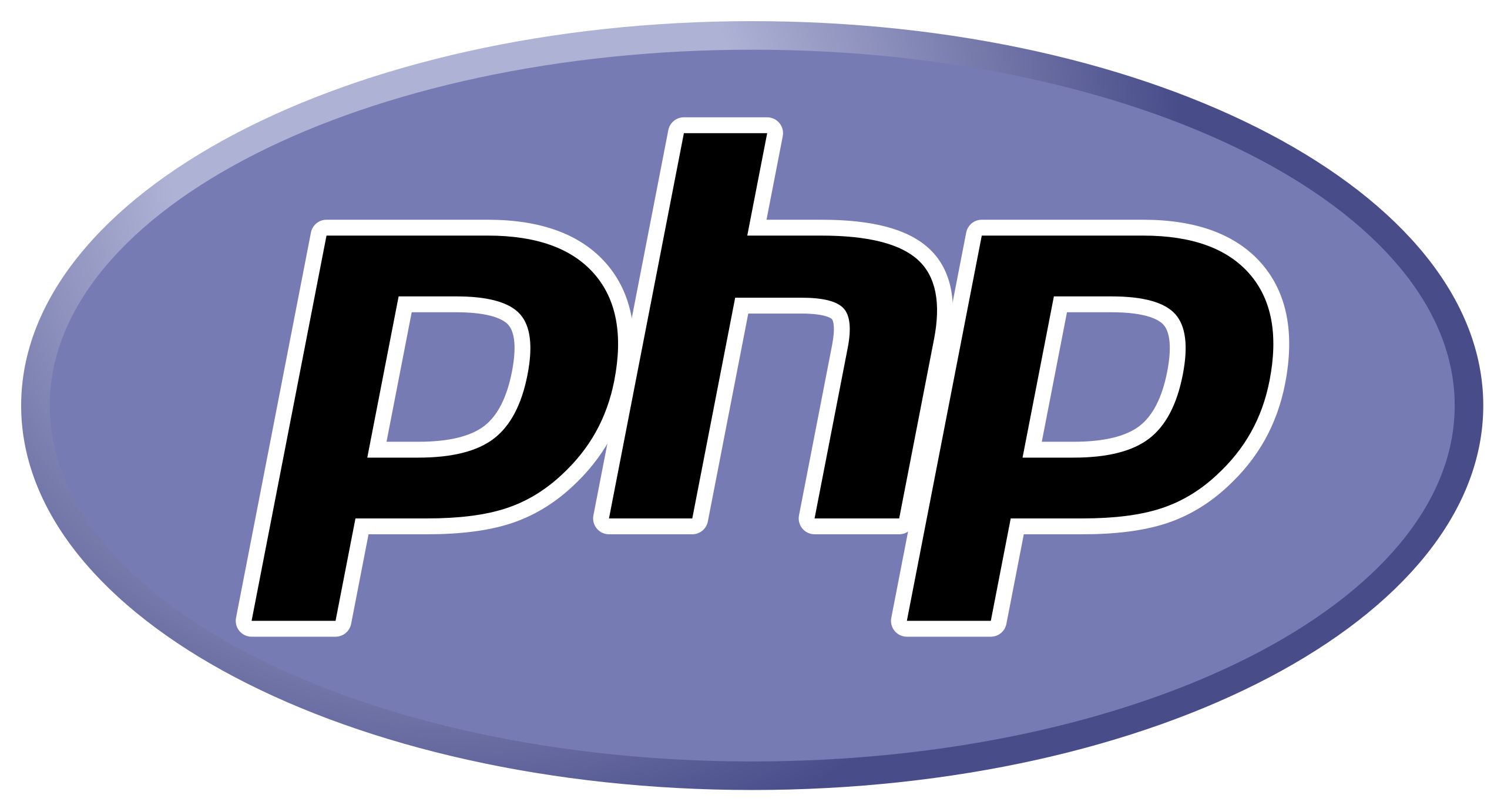 Hire PHP developers from Bluebird