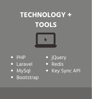 Technology + tools